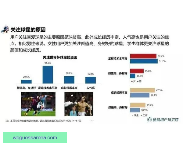 世界杯竞猜技巧全解析 如何通过数据分析提高预测准确率