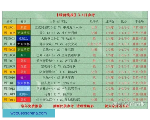 精准足球赛事分析与竞猜预测策略全指南