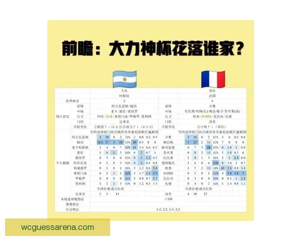 世界杯竞猜赛事预测全攻略数据分析投注技巧与赛果趋势前瞻指南解