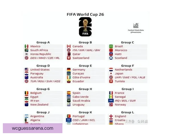 2026年世界杯小组赛完整赛程公布 各大强队首战对阵一览