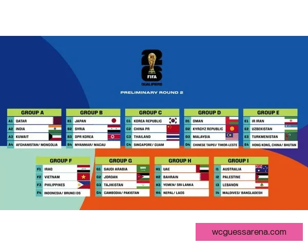 2026年世界杯完整赛程安排及关键比赛时间一览表