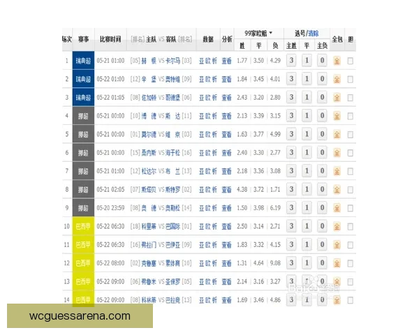 世界杯竞猜盘口分析与预测攻略助你轻松赢得赛事投注胜利