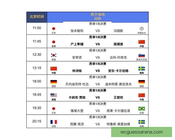2026年世界杯完整赛程安排及小组淘汰赛时间详细指南