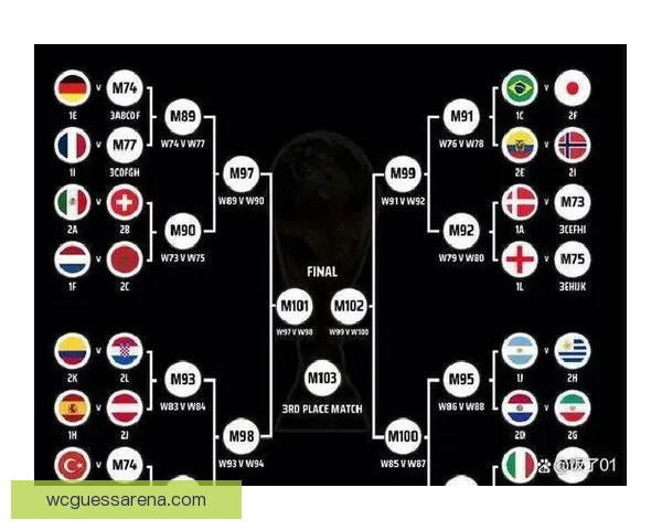 2026年世界杯完整赛程安排及关键比赛时间一览表