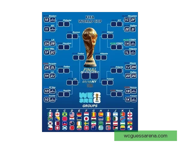 2026世界杯最新盘口解读与球队胜负趋势全面分析