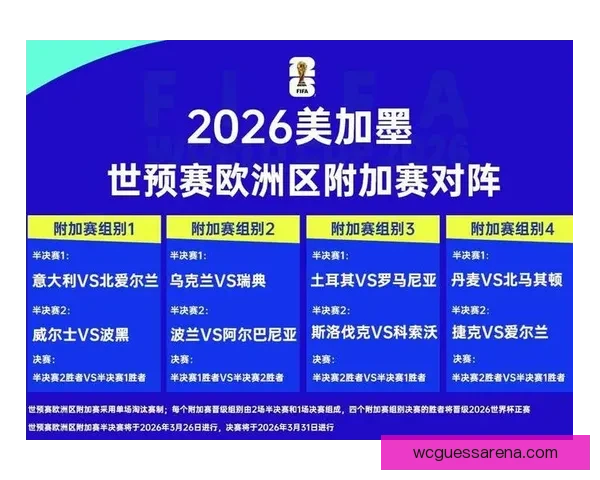 2026世界杯最新盘口解读与球队胜负趋势全面分析
