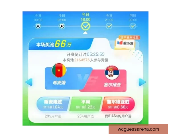 世界杯竞猜游戏攻略 提升预测准确率的实用技巧与策略分享